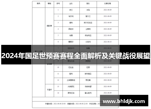 2024年国足世预赛赛程全面解析及关键战役展望