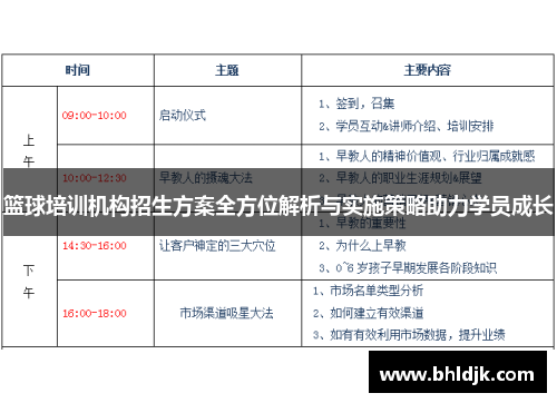 篮球培训机构招生方案全方位解析与实施策略助力学员成长